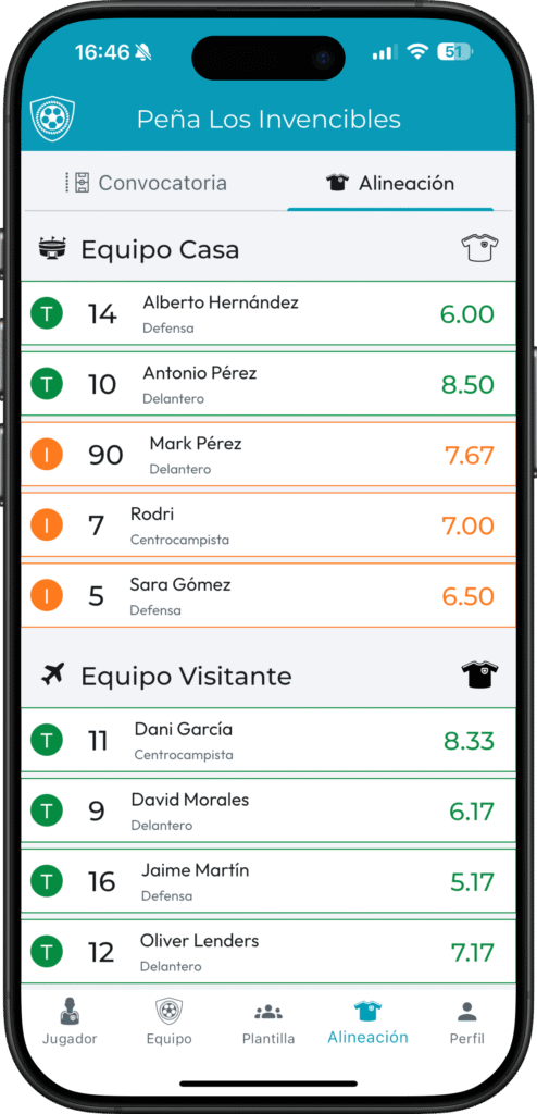 Alineaciones