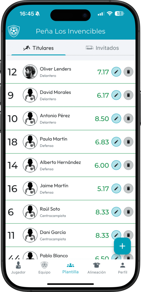Plantilla - Titulares